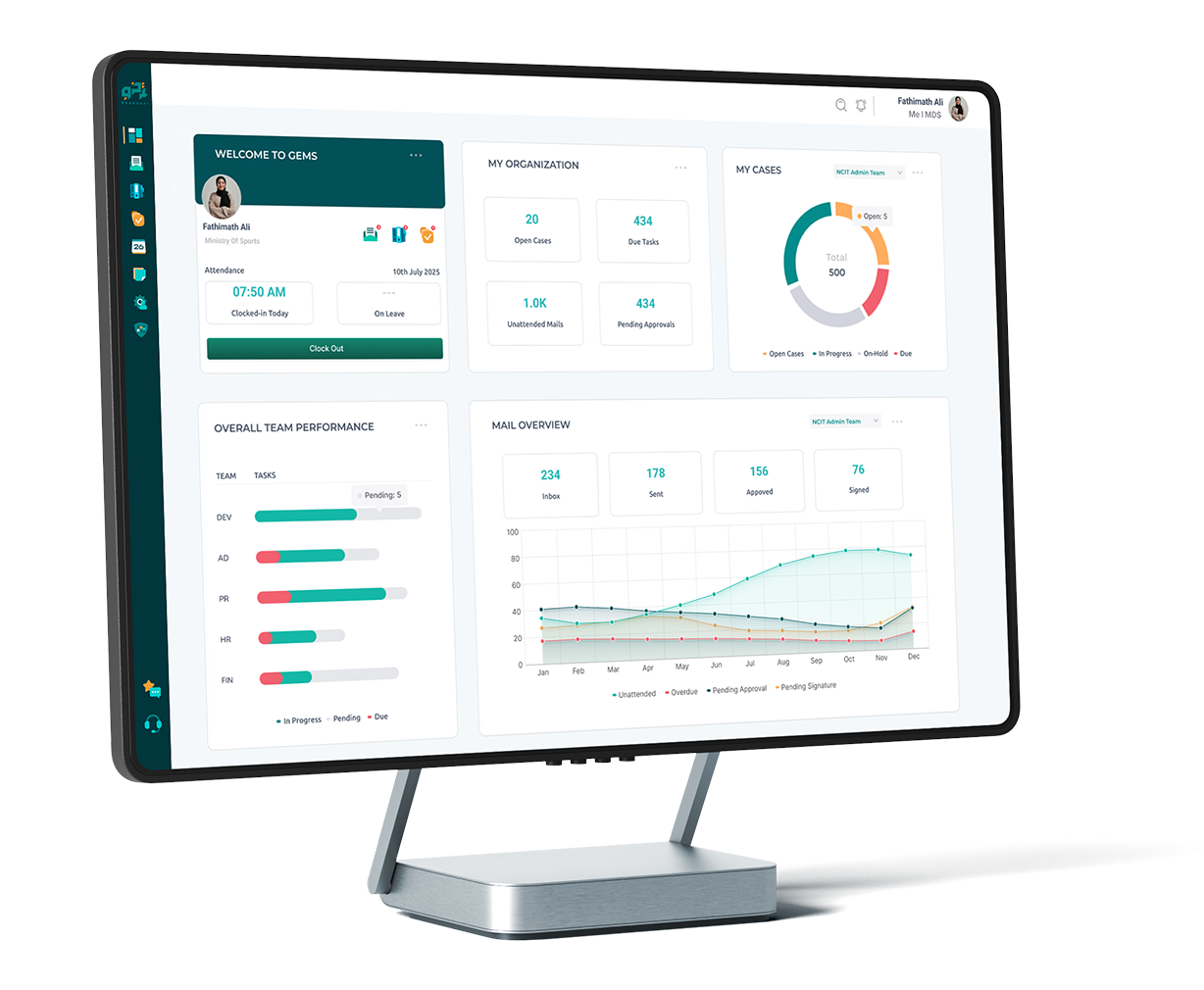 rdv display dashboard